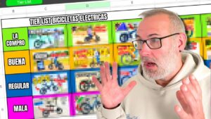 Tier List Bicicletas Eléctricas